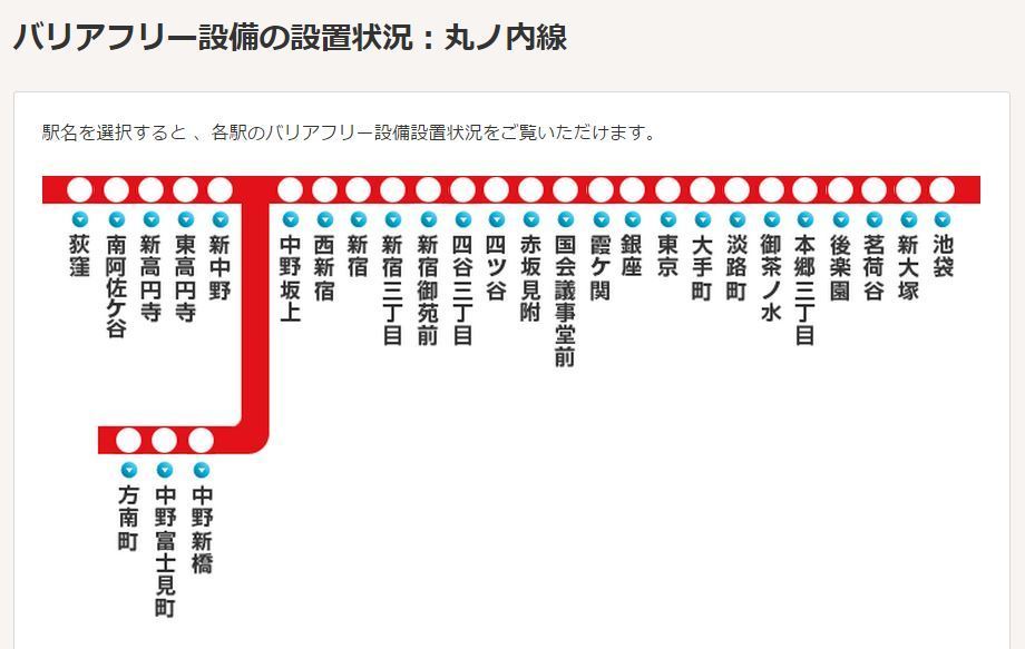 東京駅から池袋までの移動は 東京メトロ丸ノ内線を使えば良かった Ogu S Blog かずさ便り ちょっとだけpcの話も