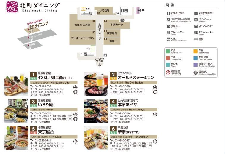 東京駅で食事をして八重洲口から木更津に帰った Ogu S Blog かずさ便り ちょっとだけpcの話も