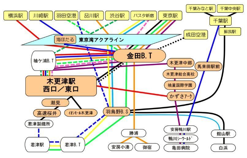 7月10日から木更津 渋谷 間の高速バスが出来た Ogu S Blog かずさ便り ちょっとだけpcの話も
